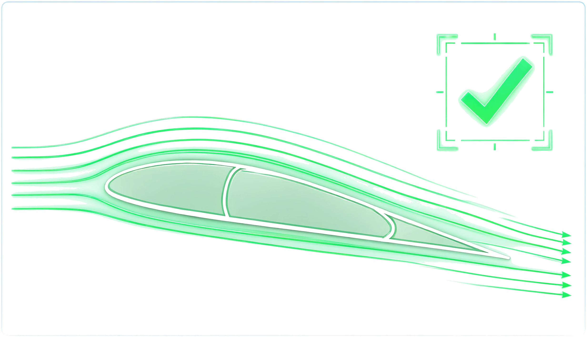 Visual Diagram